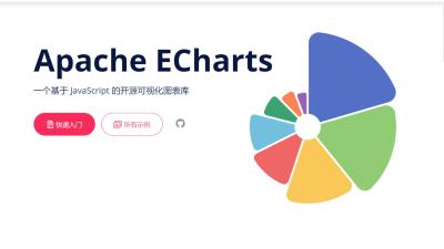 在hexo博客中使用ECharts图表
